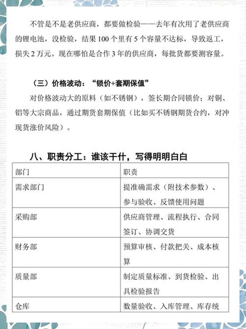 采购解决方案